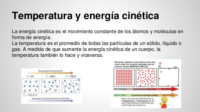 Fenomenos electricos 2 unidad 8ºb