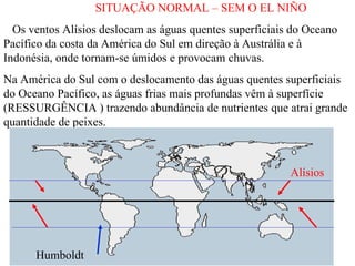 SITUAÇÃO NORMAL – SEM O EL NIÑO Os ventos Alísios deslocam as águas quentes superficiais do Oceano Pacífico da costa da América do Sul em direção à Austrália e à Indonésia, onde tornam-se úmidos e provocam chuvas. Na América do Sul com o deslocamento das águas quentes superficiais do Oceano Pacífico, as águas frias mais profundas vêm à superfície (RESSURGÊNCIA ) trazendo abundância de nutrientes que atrai grande quantidade de peixes.  Alísios Humboldt 