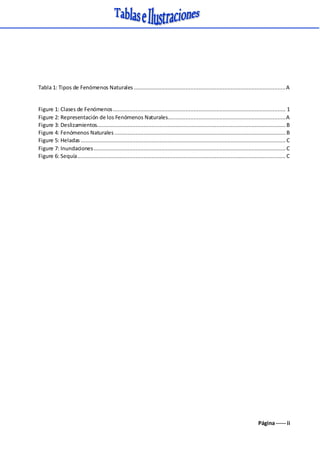 Página ----- ii
Tabla 1: Tipos de Fenómenos Naturales ..............................................................................................A
Figure 1: Clases de Fenómenos........................................................................................................... 1
Figure 2: Representación de los Fenómenos Naturales.........................................................................A
Figure 3: Deslizamientos..................................................................................................................... B
Figure 4: Fenómenos Naturales .......................................................................................................... B
Figure 5: Heladas ............................................................................................................................... C
Figure 7: Inundaciones....................................................................................................................... C
Figure 6: Sequía.................................................................................................................................C
 