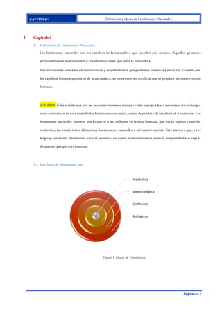 CAPITULO I Definicióny clases de Fenómenos Naturales
Página ---- 1
I. Capítulo1
1.1 Definiciónde Fenómenos Naturales
Los fenómenos naturales son los cambios de la naturaleza que suceden por si solos. Aquellos procesos
permanentes de movimientos y transformaciones que sufre la naturaleza.
Son situaciones osucesos extraordinarios y sorprendentes que podemos observar y escuchar, causado por
los cambios físicos y químicos de la naturaleza, es un evento no artificialque se produce sin intervención
humana.
(CR, 2018) Cabe señalar que por las acciones humanas siempre están sujetas a leyes naturales, sinembargo,
no se consideran en este sentido, los fenómenos naturales, como dependerá de la voluntad ohumanos. Los
fenómenos naturales pueden, por lo que sí o no, influyen en la vida humana, que están sujetos como las
epidemias, las condiciones climáticas, los desastres naturales y así sucesivamente. Este atento a que, en el
lenguaje corriente, fenómeno natural aparece casi como acontecimiento inusual, sorprendente o bajo la
desastrosa perspectiva humana.
1.2 Las clases de fenómenos son:
Hidráulica
Meteorológica
Geofísicos
Biológicos
Figure 1: Clases de Fenómenos
 