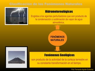 Clasificación de los Fenómenos Naturales 
Hidrometereológicos 
Engloba a los agentes perturbadores que son producto de 
la condensación o sublimación de vapor de agua 
atmosférica, 
FENÓMENOS 
NATURALES 
Fenómenos Geológicos 
son producto de la actividad de la corteza terrestre en 
su constante transformación en el tiempo. 
Prof. Fernando Aguilar Gutierrez 
 