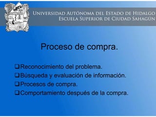 Proceso de compra.
Reconocimiento del problema.
Búsqueda y evaluación de información.
Procesos de compra.
Comportamiento después de la compra.
 