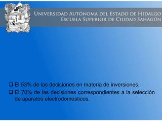  El 53% de las decisiones en materia de inversiones.
 El 70% de las decisiones correspondientes a la selección
de aparatos electrodomésticos.
 