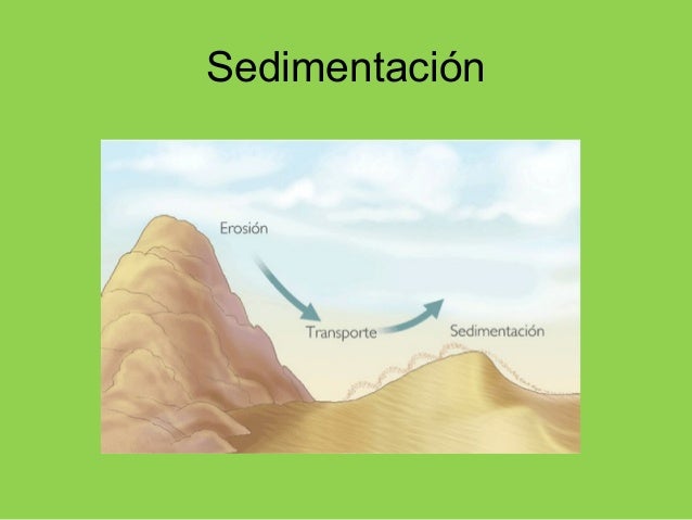 Resultado de imagen de FENOMENOS DE SEDIMENTACION