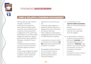 150
SCHEDA
13
FORMATI
FENOMENO SUCCESSORIO
Nell’arco della vita ogni individuo
raccoglie un patrimonio.
Il patrimonio può essere più o
meno ingente, composto da beni
materiali o anche immateriali e da,
in generale, situazioni giuridiche.
La legge assicura che il patrimonio
abbia sempre un suo titolare, stante
l’esigenza di evitare che i rapporti
giuridici facenti capo al defunto si
estinguano, diventando “cosa di
nessuno”.
Il fondamento della successione
a causa di morte è da rinvenire in
particolari esigenze economico
sociali.
In primo luogo, l’esigenza di tutelare
la famiglia, consentendo ad essa
di godere di quanto lasciato dal
defunto, frutto del sacriﬁcio
sostenuto con lui anche dai suoi
cari.
In secondo luogo, l’esigenza di
tutelare la proprietà, istituto cui il
legislatore del nostro ordinamento
dà massima importanza.
Inﬁne, l’esigenza di assecondare il
passaggio generazionale nell’ambito
di realtà dinamiche e produttive.
La successione a causa di morte è
un fenomeno che si articola in più
fasi, logicamente e temporalmente
successive l’una all’altra.
Presupposto è sempre l’esistenza
di un cd. “relictum”, ossia un
patrimonio (attivo o passivo,
essendo possibile anche la
“damnosa hereditas”).
1. La prima fase si ha con
l’apertura della successione:
indica un momento temporale e
spaziale.
La successione si apre al
momento e nel luogo della
morte del soggetto.
2. La seconda fase si individua
in quelle che, tecnicamente, si
deﬁniscono vocazione, ossia
l’astratta designazione dei
successibili e delazione, ossia
l’offerta in concreto dell’eredità
ai successibili, che solo con
l’accettazione divengono
successori.
In questa fase viene in rilievo la
fonte della successione.
COME SI SVILUPPA ILFENOMENO SUCCESSORIO?
 