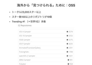 海外から「見つけられる」ために：OSS
• トータル23,000スター以上
• スター数100以上のリポジトリが19個
• Trending #1 （＝世界1位）多数
 