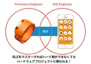BLE
Firmware Engineer iOS Engineer
BLEをマスターすればハード側ができなくても
ハードウェアプロジェクトに関われる！
 