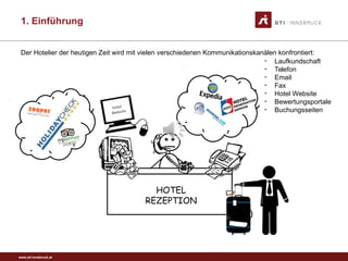www.sti-innsbruck.at
HOTEL
REZEPTION
- Laufkundschaft
- Telefon
- Email
- Fax
- Hotel Website
- Bewertungsportale
- Buchungsseiten
Der Hotelier der heutigen Zeit wird mit vielen verschiedenen Kommunikationskanälen konfrontiert:
1. Einführung
 