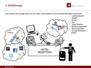www.sti-innsbruck.at
HOTEL
REZEPTION
- Laufkundschaft
- Telefon
- Email
- Fax
- Hotel Website
- Bewertungsportale
- Buchungsseiten
- Soziale-Netzwerk-
Seiten
Der Hotelier der heutigen Zeit wird mit vielen verschiedenen Kommunikationskanälen konfrontiert:
1. Einführung
 