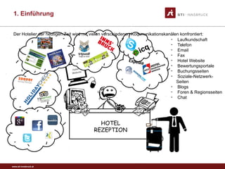 www.sti-innsbruck.at
HOTEL
REZEPTION
- Laufkundschaft
- Telefon
- Email
- Fax
- Hotel Website
- Bewertungsportale
- Buchungsseiten
- Soziale-Netzwerk-
Seiten
- Blogs
- Foren & Regionsseiten
- Chat
Der Hotelier der heutigen Zeit wird mit vielen verschiedenen Kommunikationskanälen konfrontiert:
1. Einführung
 