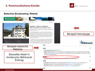 www.sti-innsbruck.at
Statisches Broadcasting: Website
29
Beispiel Homepage
Beispiel statische
Website
Dasselbe Hotel in
Innsbrucks Wikitravel
Eintrag
2. Kommunikations-Kanäle
 