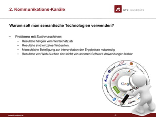 www.sti-innsbruck.at
Warum soll man semantische Technologien verwenden?
• Probleme mit Suchmaschinen:
– Resultate hängen vom Wortschatz ab
– Resultate sind einzelne Webseiten
– Menschliche Beteiligung zur Interpretation der Ergebnisse notwendig
– Resultate von Web-Suchen sind nicht von anderen Software Anwendungen lesbar
51
2. Kommunikations-Kanäle
 