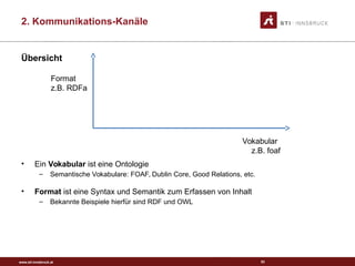www.sti-innsbruck.at
Übersicht
53
Format
z.B. RDFa
Vokabular
z.B. foaf
• Ein Vokabular ist eine Ontologie
– Semantische Vokabulare: FOAF, Dublin Core, Good Relations, etc.
• Format ist eine Syntax und Semantik zum Erfassen von Inhalt
– Bekannte Beispiele hierfür sind RDF und OWL
2. Kommunikations-Kanäle
 