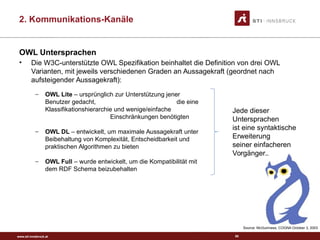 www.sti-innsbruck.at
OWL Untersprachen
• Die W3C-unterstützte OWL Spezifikation beinhaltet die Definition von drei OWL
Varianten, mit jeweils verschiedenen Graden an Aussagekraft (geordnet nach
aufsteigender Aussagekraft):
Jede dieser
Untersprachen
ist eine syntaktische
Erweiterung
seiner einfacheren
Vorgänger..
Source: McGuinness, COGNA October 3, 2003
60
 OWL Lite – ursprünglich zur Unterstützung jener
Benutzer gedacht, die eine
Klassifikationshierarchie und wenige/einfache
Einschränkungen benötigten
 OWL DL – entwickelt, um maximale Aussagekraft unter
Beibehaltung von Komplexität, Entscheidbarkeit und
praktischen Algorithmen zu bieten
 OWL Full – wurde entwickelt, um die Kompatibilität mit
dem RDF Schema beizubehalten
2. Kommunikations-Kanäle
 