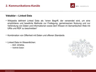 www.sti-innsbruck.at
Vokablar – Linked Data
• Wikipedia definiert Linked Data als “einen Begriff, der verwendet wird, um eine
empfohlene und bewährte Methode zur Freilegung, gemeinsamen Nutzung und zur
Verbindung von Daten und Informationen sowie dem Wissen im Semantischen Web mit
URIs und RDF zu beschreiben“
• Kombination von Offenheit mit Daten und offenen Standards
• Linked Data im Wesentlichen:
– RDF, SPARQL
– Verlinkt Daten
72
2. Kommunikations-Kanäle
 