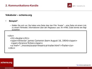 www.sti-innsbruck.at
Vokabular – schema.org
• Beispiel*:
– Stellen Sie sich vor, Sie haben eine Seite über den Film “Avatar” – eine Seite mit einem Link
zu einem Filmtrailer, Informationen über den Regisseur usw. Ihr HTML Code könnte wie folgt
aussehen:
74
<div>
<h1>Avatar</h1>
<span>Director: James Cameron (born August 16, 1954)</span>
<span>Science fiction</span>
<a href="../movies/avatar-theatrical-trailer.html">Trailer</a>
</div>
* http://schema.org/docs/gs.html
2. Kommunikations-Kanäle
 