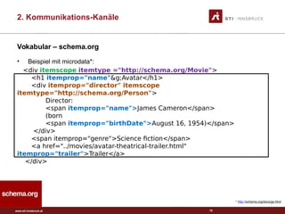 www.sti-innsbruck.at
Vokabular – schema.org
• Beispiel mit microdata*:
75
<div itemscope itemtype ="http://schema.org/Movie">
<h1 itemprop="name"&g;Avatar</h1>
<div itemprop="director" itemscope
itemtype="http://schema.org/Person">
Director:
<span itemprop="name">James Cameron</span>
(born
<span itemprop="birthDate">August 16, 1954)</span>
</div>
<span itemprop="genre">Science fiction</span>
<a href="../movies/avatar-theatrical-trailer.html"
itemprop="trailer">Trailer</a>
</div>
* http://schema.org/docs/gs.html
2. Kommunikations-Kanäle
 