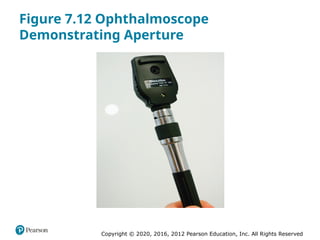 Copyright © 2020, 2016, 2012 Pearson Education, Inc. All Rights Reserved
Figure 7.12 Ophthalmoscope
Demonstrating Aperture
 