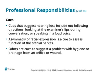 Copyright © 2020, 2016, 2012 Pearson Education, Inc. All Rights Reserved
Professional Responsibilities (2 of 14)
Cues
• Cues that suggest hearing loss include not following
directions, looking at the examiner’s lips during
conversation, or speaking in a loud voice.
• Asymmetry of facial expression is a cue to assess
function of the cranial nerves.
• Odors are cues to suggest a problem with hygiene or
drainage from an orifice or wound.
 