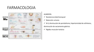 FARMACOLOGIA
AUMENTA:
 Resistencia árbol bronquial
 Retención urinaria
 N-V, disminución de peristaltismo, hipertonicidad de esfínteres,
disminución de vaciamiento gástrico
 Rigidez muscular torácica
 