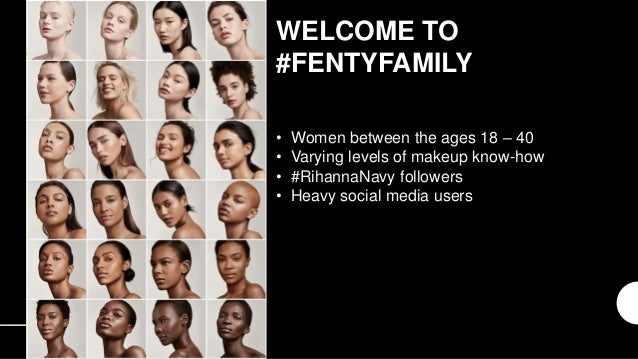 Fenty Beauty By Rihanna Fenty Beauty By Rihanna