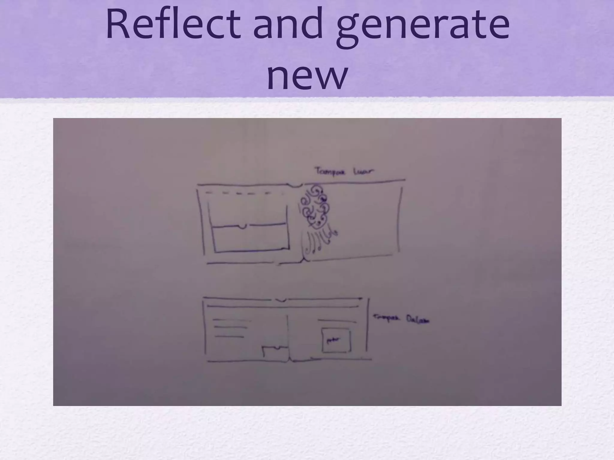 Reflect and generate
new
 