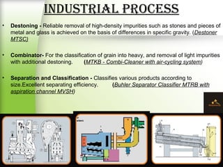 IndUStrIaL PrOCeSS
• Destoning - Reliable removal of high-density impurities such as stones and pieces of
metal and glass is achieved on the basis of differences in specific gravity. (Destoner
MTSC)
• Combinator- For the classification of grain into heavy, and removal of light impurities
with additional destoning. (MTKB - Combi-Cleaner with air-cycling system)
• Separation and Classification - Classifies various products according to
size.Excellent separating efficiency. (Buhler Separator Classifier MTRB with
aspiration channel MVSH)
 