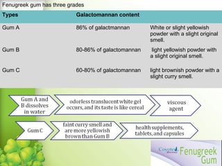 Types Galactomannan content
Gum A 86% of galactmannan White or slight yellowish
powder with a slight original
smell.
Gum B 80-86% of galactomannan light yellowish powder with
a slight original smell.
Gum C 60-80% of galactomannan light brownish powder with a
slight curry smell.
Fenugreek gum has three grades
 