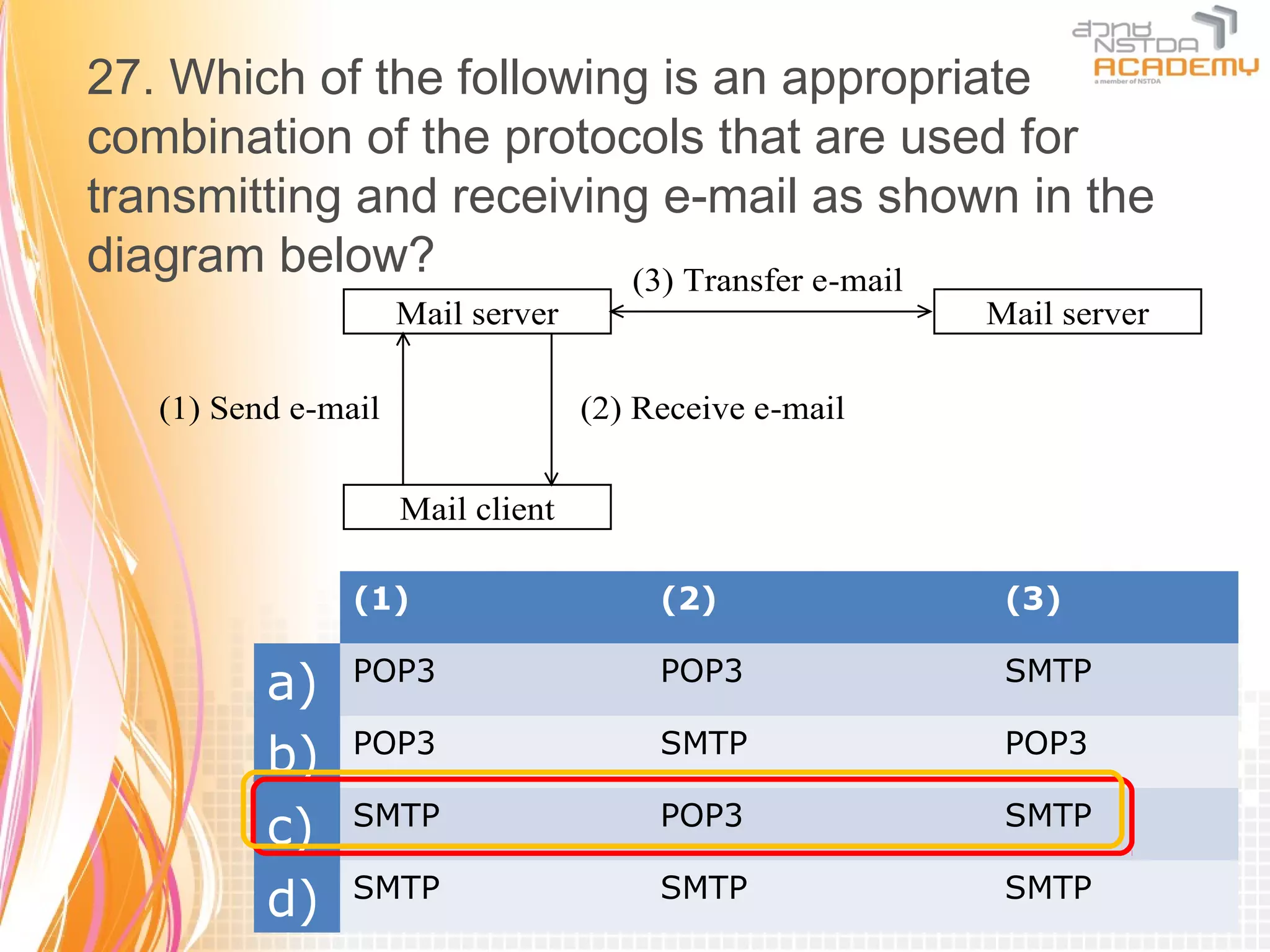 27. Which of the following is an appropriate
combination of the protocols that are used for
transmitting and receiving e-mail as shown in the
diagram below?           (3) Transfer e-mail
                     Mail server                        Mail server

   (1) Send e-mail                 (2) Receive e-mail


                     Mail client

                (1)                     (2)              (3)

          a)    POP3                    POP3             SMTP

          b)    POP3                    SMTP             POP3

          c)    SMTP                    POP3             SMTP

          d)    SMTP                    SMTP             SMTP
 
