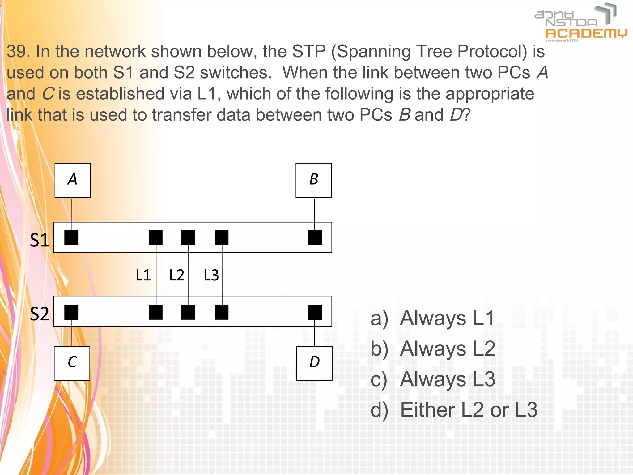 39. In the network shown below, the STP (Spanning Tree Protocol) is
used on both S1 and S2 switches. When the link between two PCs A
and C is established via L1, which of the following is the appropriate
link that is used to transfer data between two PCs B and D?


        A                              B


   S1
                L1 L2    L3

   S2                                          a)   Always L1
                                               b)   Always L2
        C                              D
                                               c)   Always L3
                                               d)   Either L2 or L3
 