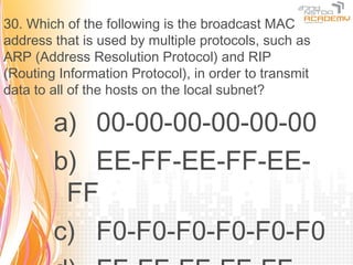 30. Which of the following is the broadcast MAC
address that is used by multiple protocols, such as
ARP (Address Resolution Protocol) and RIP
(Routing Information Protocol), in order to transmit
data to all of the hosts on the local subnet?

        a) 00-00-00-00-00-00
        b) EE-FF-EE-FF-EE-
         FF
        c) F0-F0-F0-F0-F0-F0
 