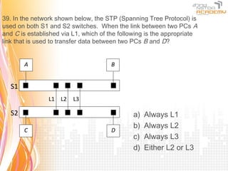 39. In the network shown below, the STP (Spanning Tree Protocol) is
used on both S1 and S2 switches. When the link between two PCs A
and C is established via L1, which of the following is the appropriate
link that is used to transfer data between two PCs B and D?


        A                              B


   S1
                L1 L2    L3

   S2                                          a)   Always L1
                                               b)   Always L2
        C                              D
                                               c)   Always L3
                                               d)   Either L2 or L3
 