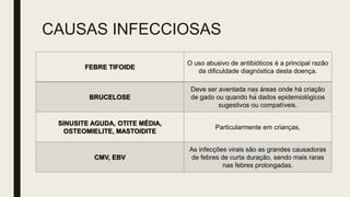 CAUSAS INFECCIOSAS
FEBRE TIFOIDE
O uso abusivo de antibióticos é a principal razão
da dificuldade diagnóstica desta doença.
BRUCELOSE
Deve ser aventada nas áreas onde há criação
de gado ou quando há dados epidemiológicos
sugestivos ou compatíveis.
SINUSITE AGUDA, OTITE MÉDIA,
OSTEOMIELITE, MASTOIDITE
Particularmente em crianças,
CMV, EBV
As infecções virais são as grandes causadoras
de febres de curta duração, sendo mais raras
nas febres prolongadas.
 