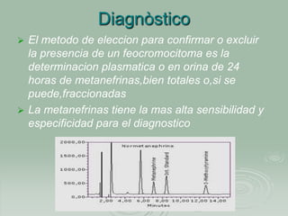 Diagnòstico
 El metodo de eleccion para confirmar o excluir
la presencia de un feocromocitoma es la
determinacion plasmatica o en orina de 24
horas de metanefrinas,bien totales o,si se
puede,fraccionadas
 La metanefrinas tiene la mas alta sensibilidad y
especificidad para el diagnostico
 