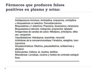 Fármacos que producen falsos
positivos en plasma y orina:

 