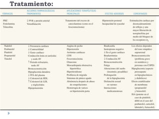 Tratamiento:

 