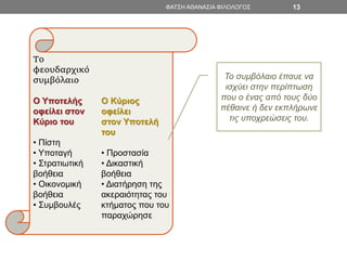 Το
φεουδαρχικό
συμβόλαιο
Ο Υποτελής
οφείλει στον
Κύριο του
• Πίστη
• Υποταγή
• Στρατιωτική
βοήθεια
• Οικονομική
βοήθεια
• Συμβουλές
Ο Κύριος
οφείλει
στον Υποτελή
του
• Προστασία
• Δικαστική
βοήθεια
• Διατήρηση της
ακεραιότητας του
κτήματος που του
παραχώρησε
ΦΑΤΣΗ ΑΘΑΝΑΣΙΑ ΦΙΛΟΛΟΓΟΣ 13
Το συμβόλαιο έπαυε να
ισχύει στην περίπτωση
που ο ένας από τους δύο
πέθαινε ή δεν εκπλήρωνε
τις υποχρεώσεις του.
 
