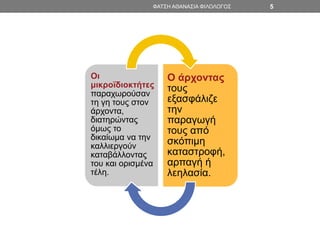 Οι
μικροϊδιοκτήτες
παραχωρούσαν
τη γη τους στον
άρχοντα,
διατηρώντας
όμως το
δικαίωμα να την
καλλιεργούν
καταβάλλοντας
του και ορισμένα
τέλη.
Ο άρχοντας
τους
εξασφάλιζε
την
παραγωγή
τους από
σκόπιμη
καταστροφή,
αρπαγή ή
λεηλασία.
ΦΑΤΣΗ ΑΘΑΝΑΣΙΑ ΦΙΛΟΛΟΓΟΣ 5
 