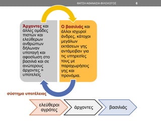 Άρχοντες και
άλλες ομάδες
πιστών και
ελεύθερων
ανθρώπων
δήλωναν
υποταγή και
αφοσίωση στο
βασιλιά και σε
ανώτερους
άρχοντες =
υποτελείς
Ο βασιλιάς και
άλλοι ισχυροί
άνδρες, κάτοχοι
μεγάλων
εκτάσεων γης
αντάμειβαν για
τις υπηρεσίες
τους με
παραχωρήσεις
γης και
προνόμια.
ελεύθεροι
αγρότες
άρχοντες βασιλιάς
σύστημα υποτέλειας
ΦΑΤΣΗ ΑΘΑΝΑΣΙΑ ΦΙΛΟΛΟΓΟΣ 6
 