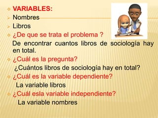 VARIABLES:
 Nombres
 Libros
 ¿De que se trata el problema ?
De encontrar cuantos libros de sociología hay
en total.
 ¿Cuál es la pregunta?
¿Cuántos libros de sociología hay en total?
 ¿Cuál es la variable dependiente?
La variable libros
 ¿Cuál esla variable independiente?
La variable nombres


 