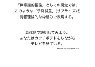 「アクティブビジョンと フリストン自由エネルギー原理」@北大20170111