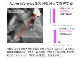 「アクティブビジョンと フリストン自由エネルギー原理」@北大20170111