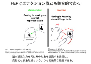 「アクティブビジョンと フリストン自由エネルギー原理」@北大20170111