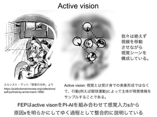 Active vision
Active vision: 視覚とは受け身での表象形成ではなく
て、行動(例えば眼球運動)によって主体が視覚情報を
サンプルすることである。
FEPはactive visonをPI-AIを組み合わせて感覚入力sから
原因xを明らかにしてゆく過程として整合的に説明している
エルンスト・マッハ「感覚の分析」より
https://publicdomainreview.org/collections/
self-portrait-by-ernst-mach-1886/
我々は絶えず
視線を移動
させながら
視覚シーンを
構成している。
 