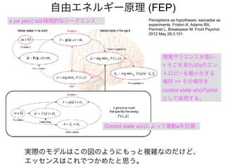 自由エネルギー原理 (FEP)
x (or psi)とsは時間的なシークエンス
視覚サリエンスが高い
= そこを見ればqのエン
トロピーを最小化する
場所 => その場所を
control state u(x)のprior
として採用する。
Control state u(x)によって運動aを計画
実際のモデルはこの図のようにもっと複雑なのだけど、
エッセンスはこれでつかめたと思う。
Perceptions as hypotheses: saccades as
experiments. Friston K, Adams RA,
Perrinet L, Breakspear M. Front Psychol.
2012 May 28;3:151.
 