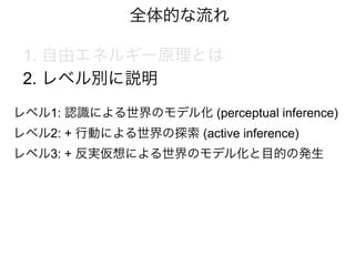 レベル1: 認識による世界のモデル化 (perceptual inference)
レベル2: + 行動による世界の探索 (active inference)
レベル3: + 反実仮想による世界のモデル化と目的の発生
全体的な流れ
1. 自由エネルギー原理とは
2. レベル別に説明
 