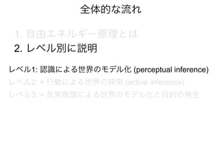 全体的な流れ
レベル1: 認識による世界のモデル化 (perceptual inference)
レベル2: + 行動による世界の探索 (active inference)
レベル3: + 反実仮想による世界のモデル化と目的の発生
1. 自由エネルギー原理とは
2. レベル別に説明
 