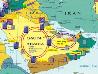 (Jeddah) Kuwait Sana'a Yemen   Muscat Oman  Amman Jordan  Damascus Syria  B-STDX-9000 Dual Rings OC-48 B-STDX-900 0 SONET Backbone networks Dual Rings OC-192 B-STDX-9000 B-STDX-9000 