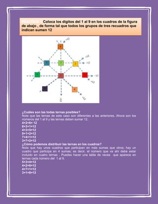 Practica 1:Coloca los dígitos del 1 al 9 en los cuadros de la figura
de abajo , de forma tal que todos los grupos de tres recuadros que
indican sumen 12

¿Cuáles son las todas ternas posibles?
Nota que las ternas de este caso son diferentes a las anteriores. Ahora son los
números del 1 al 9 y las ternas deben sumar 12.
4+2+6= 12
8+3+1=12
4+3+5=12
9+1+2=12
7+4+1=12
3+7+2=12
¿Cómo podemos distribuir las ternas en los cuadros?
Nota que hay unos cuadros que participan en más sumas que otros; hay un
cuadro que participa en 4 sumas; es decir, el número que va ahí debe estar
incluido en cuatro ternas . Puedes hacer una tabla de veces que aparece en
ternas cada número del 1 al 9.
5+3+4=12
4+2+6=12
4+7+1=12
3+1+8=12

 