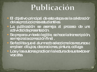  El o je
      b tivo p ip l d e ta e p e la c le ra ió
              rinc a e s ta a s      e b c n
  d la p d c ne e tud ntile .
   e s ro uc io s s ia        s
 La p lic c n s a e e a p c s d una
        ub a ió e s m ja l ro e o e
  a tivid dd p s nta ió
   c     a e re e c n.
 Sep p ra un te
       re a     xto le ib , s ha ela tra c c n,
                      g le e c          ns rip ió
  s m jo lac rre c n fina .
   e e ra o c ió          l
 Sefa ilitaq e a
        c    ue l lum d s le c nelo re urs sa
                      na o e c io      s c o
  e p a d ujo , d c ra io s p
   m le r: ib s e o c ne , intura c lla e
                                    , o g.
 Lo y la a re p c a lale turad s te se
     s s uto s ra tic n       c     e us xto n
  vo a .
    z lta


                                                    19
 